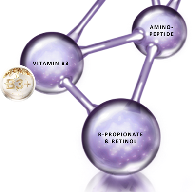 The Truth About Retinol