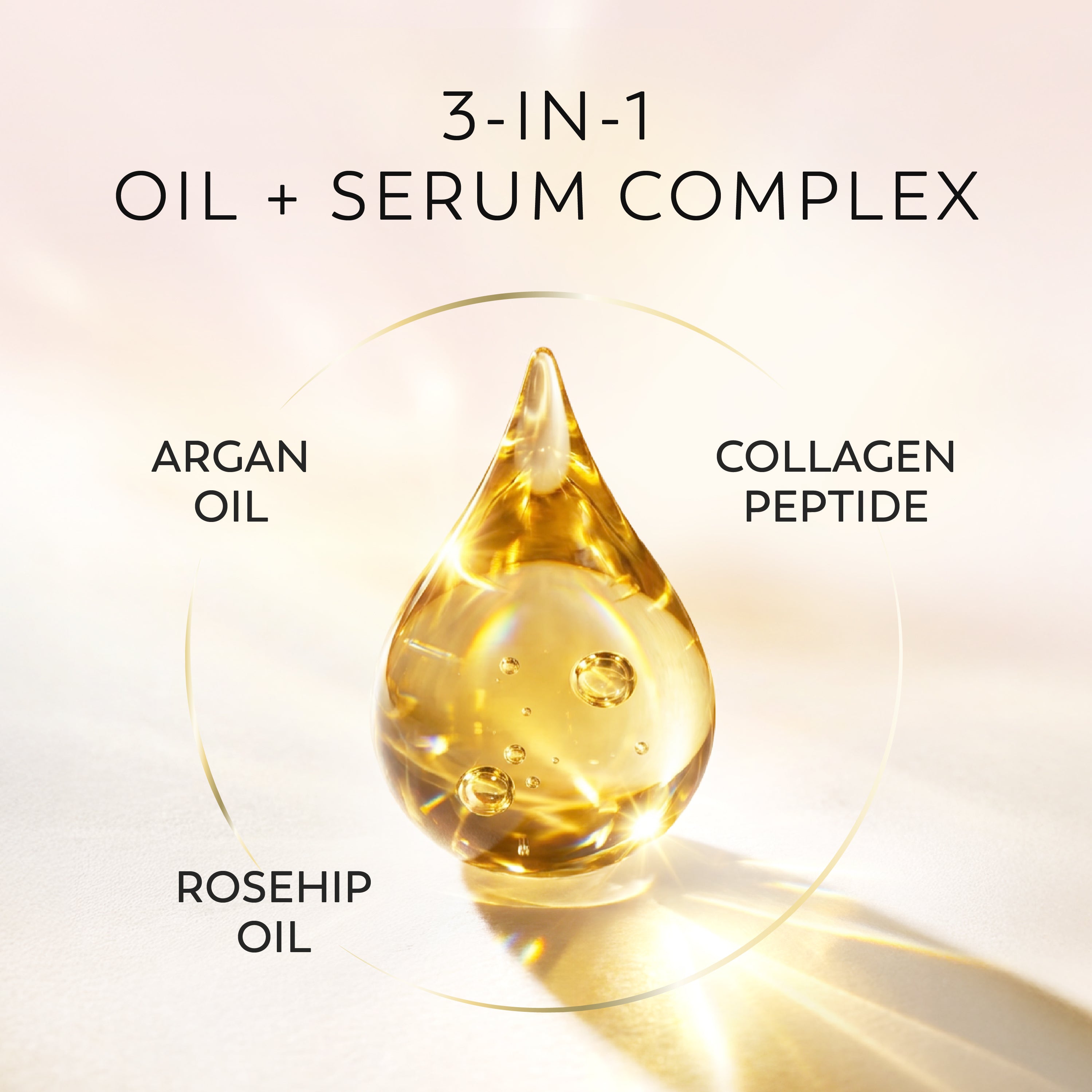 A golden teardrop-shaped droplet of a 3-in-1 oil and serum complex centered on a warm cream background, with text labels reading Argan Oil, Collagen Peptide, and Rosehip Oil. A golden teardrop-shaped droplet of a 3-in-1 oil and serum complex centered on a warm cream background, with text labels reading Argan Oil, Collagen Peptide, and Rosehip Oil.