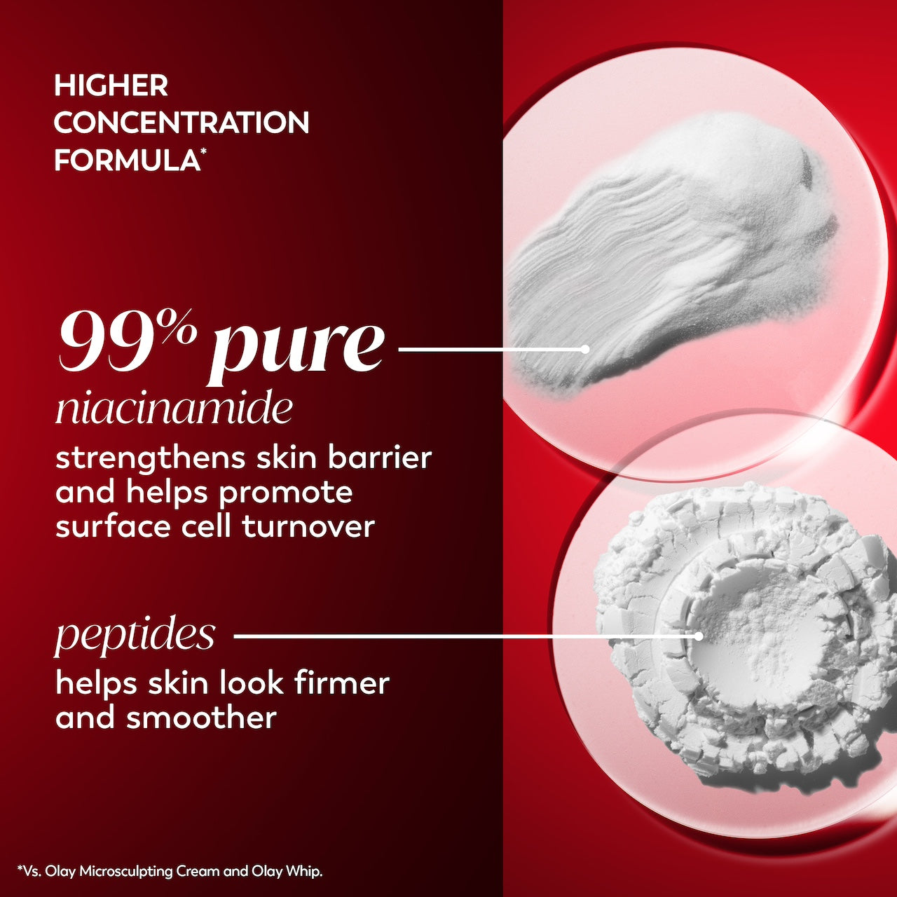 Niacinamide + Peptide 24 Facial Moisturizer | OLAY