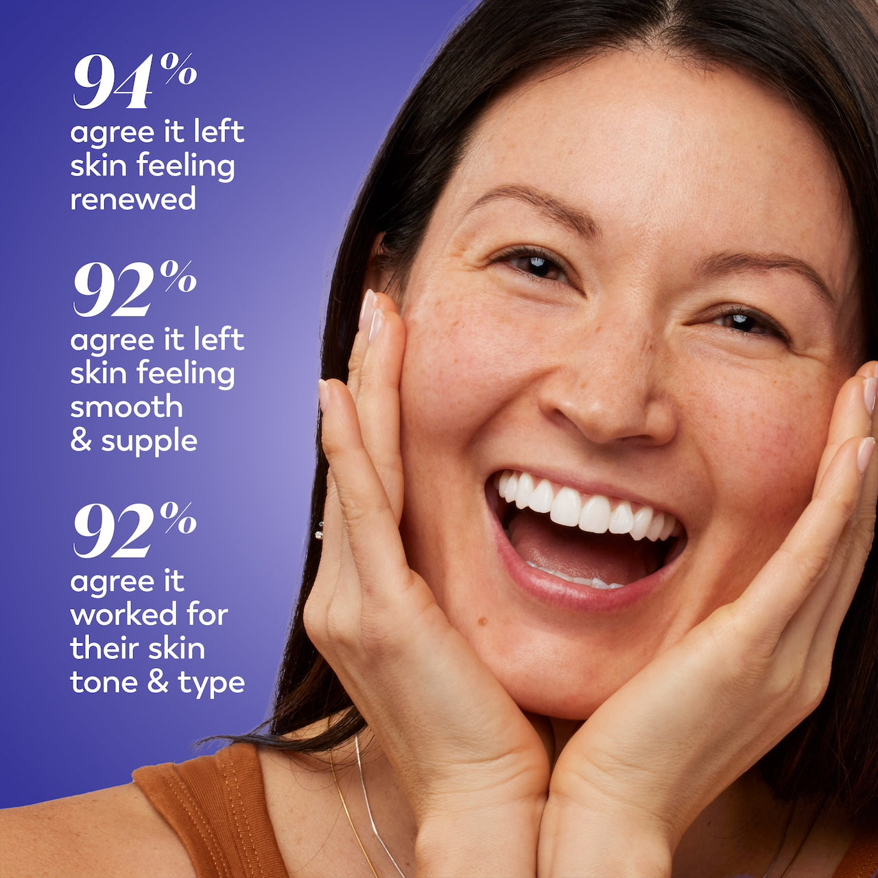 Model posing, smiling with hands on face. 94% agree it left skin feeling renewed. 92% agree it left skin feeling smooth and supple. 92% agree it worked for their skin tone and type Model posing, smiling with hands on face. 94% agree it left skin feeling renewed. 92% agree it left skin feeling smooth and supple. 92% agree it worked for their skin tone and type