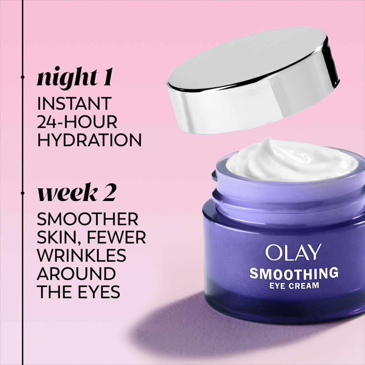 Regenerist Retinol 24 Night Eye Cream jar with open top. Night 1 instant 24 hour hydration. Week 2 smoother skin, fewer wrinkles around the eyes. Regenerist Retinol 24 Night Eye Cream jar with open top. Night 1 instant 24 hour hydration. Week 2 smoother skin, fewer wrinkles around the eyes.