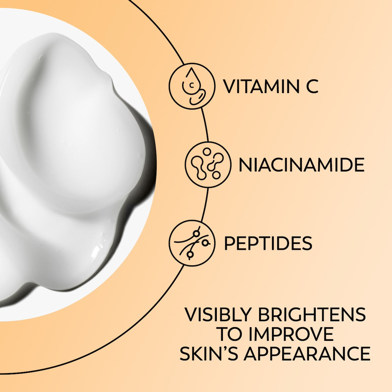 Olay Brightening Eyes Vitamin C Eye Cream texture swipe. Vitamin C, Niacinamide, Peptides. Visibly brightens to improve skin's appearance. Olay Brightening Eyes Vitamin C Eye Cream texture swipe. Vitamin C, Niacinamide, Peptides. Visibly brightens to improve skin's appearance.