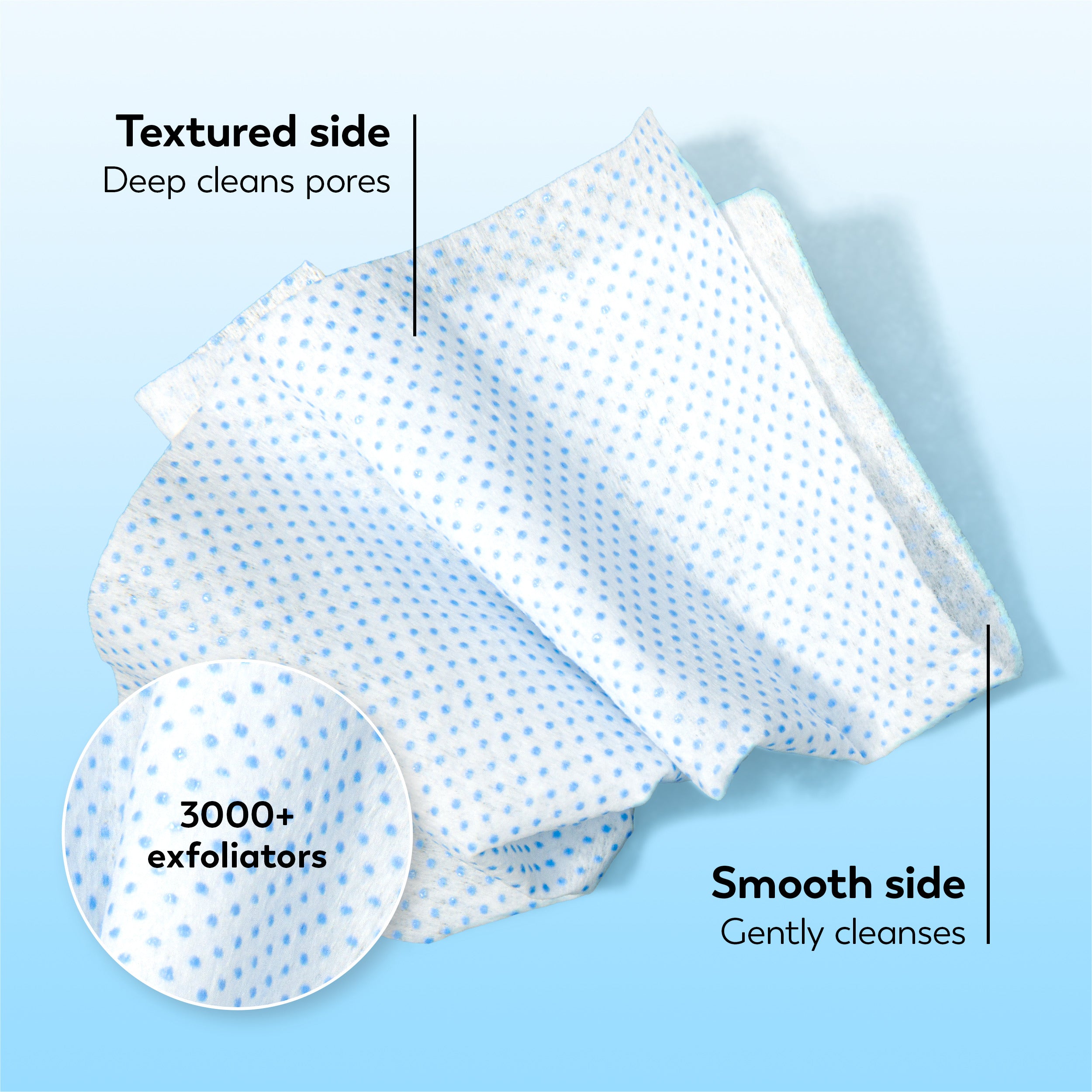 Daily Facials | Cleansing Cloths | Deeply Purifying Clean, 66 Ct Daily Facials | Cleansing Cloths | Deeply Purifying Clean, 66 Ct