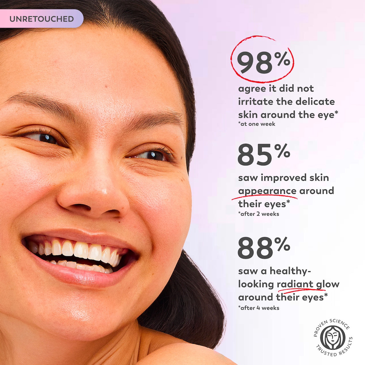 Model posing and smiling. 98% agree it did not irritate the delicate skin around the eye* *at one week. 85% saw improved skin appearance around their eyes* *after 2 weeks. 88% saw a healty looking radiant glow around their eyes* * after 4 weeks. Model posing and smiling. 98% agree it did not irritate the delicate skin around the eye* *at one week. 85% saw improved skin appearance around their eyes* *after 2 weeks. 88% saw a healty looking radiant glow around their eyes* * after 4 weeks.