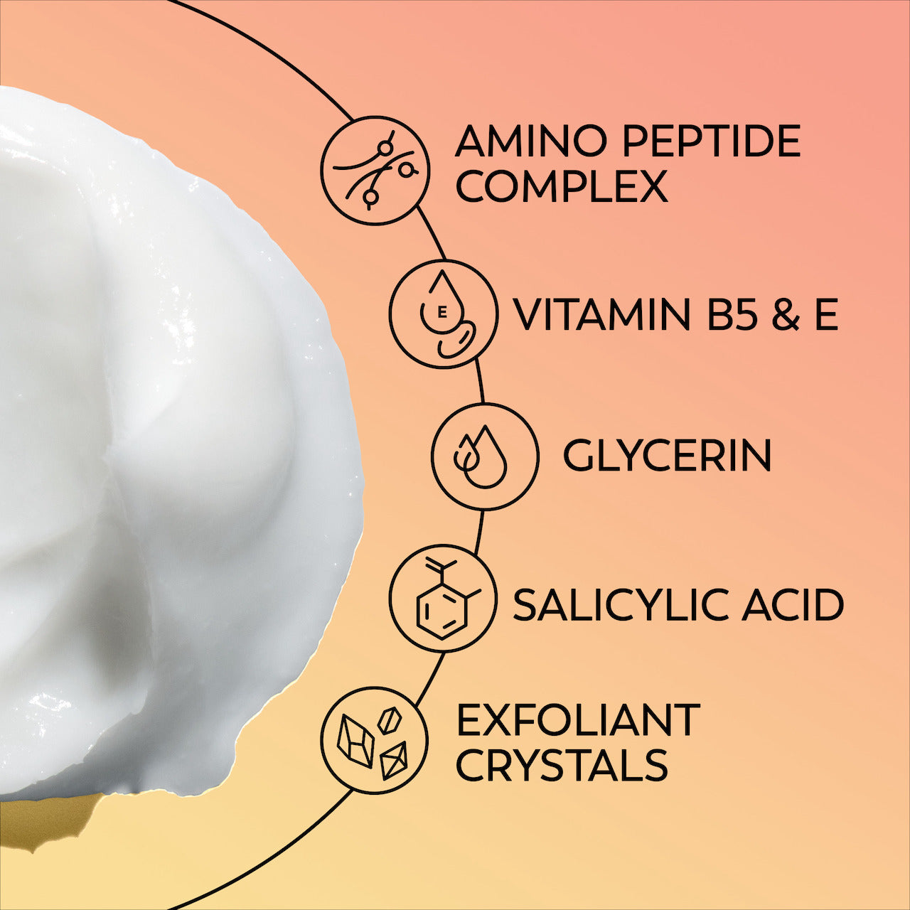 Regenerating Cream Cleanser texture. Ingredients Amino Peptide Complex, Vitamin B5 and E, Glycerin, Salicylic Acid, Exfoliant Crystals. Regenerating Cream Cleanser texture. Ingredients Amino Peptide Complex, Vitamin B5 and E, Glycerin, Salicylic Acid, Exfoliant Crystals.