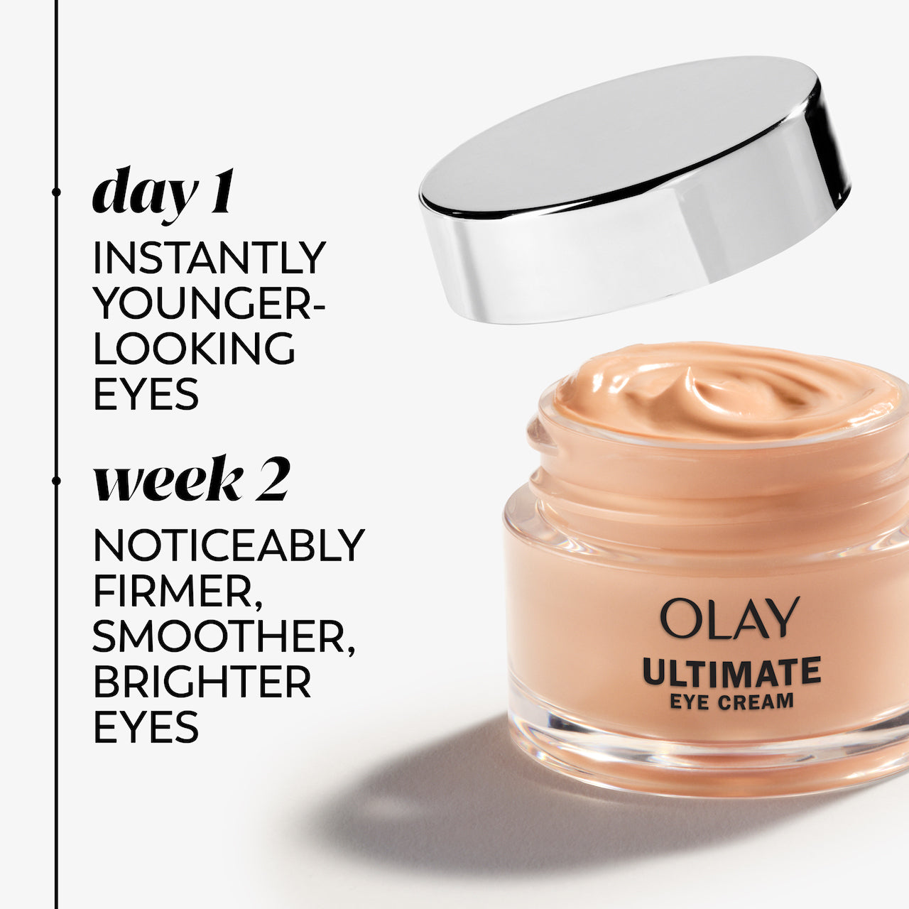 Olay Eyes Ultimate Eye Perfecting Cream jar with open lid. Day 1, instantly younger looking eyes. Week 2, noticeably firmer, smoother, brighter eyes Olay Eyes Ultimate Eye Perfecting Cream jar with open lid. Day 1, instantly younger looking eyes. Week 2, noticeably firmer, smoother, brighter eyes