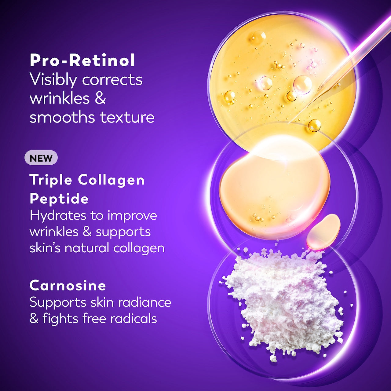 Textures. Pro Retinol visibly corrects wrinkles and smooths textures. Triple Collagen Peptide hydrates to improve wrinkles and supports skin's natural collagen. Carnosine supports skin radiance and fights radicals Textures. Pro Retinol visibly corrects wrinkles and smooths textures. Triple Collagen Peptide hydrates to improve wrinkles and supports skin's natural collagen. Carnosine supports skin radiance and fights radicals