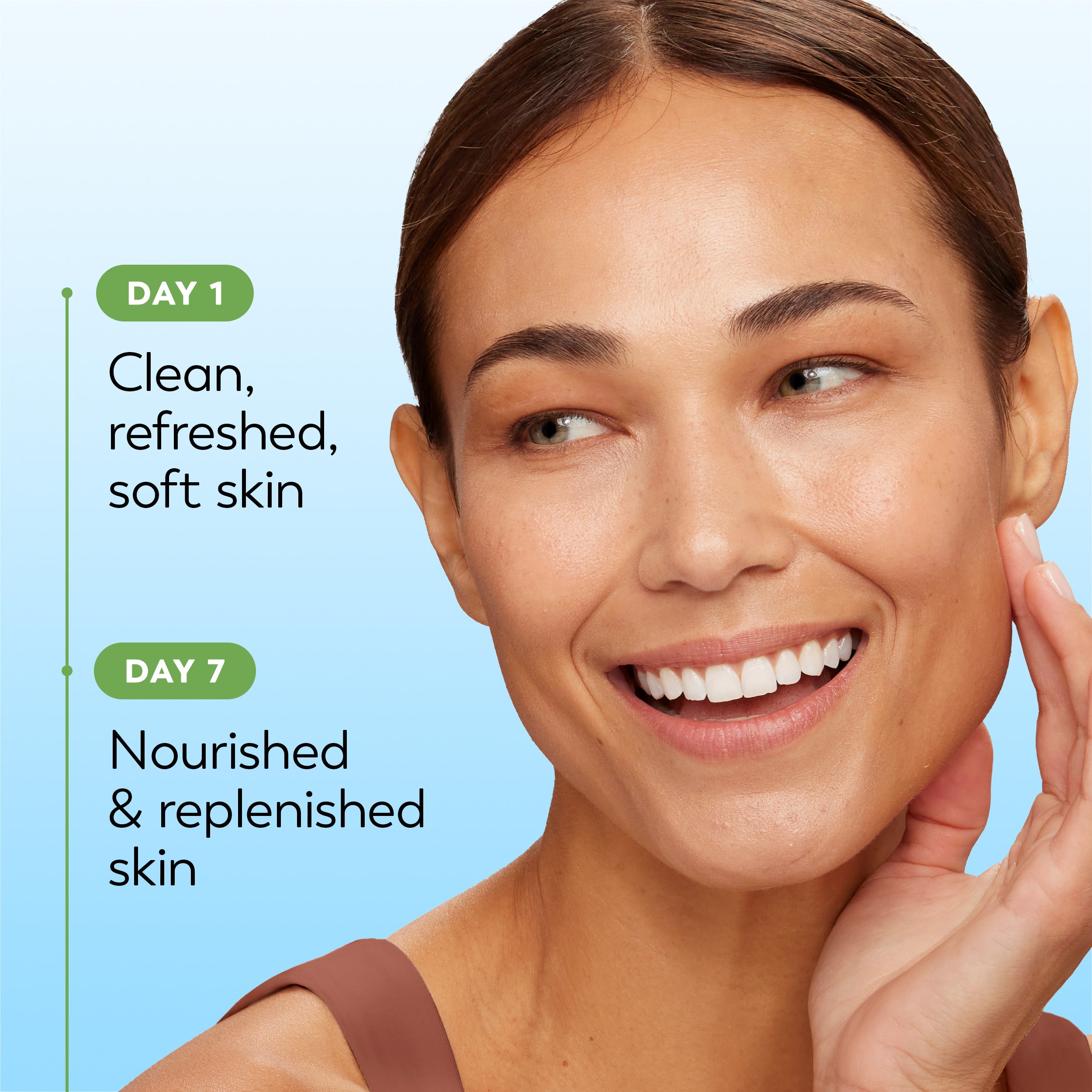 Daily Facials | Cleansing Cloths | Gentle Sensitive Clean 33 ct Daily Facials | Cleansing Cloths | Gentle Sensitive Clean 33 ct