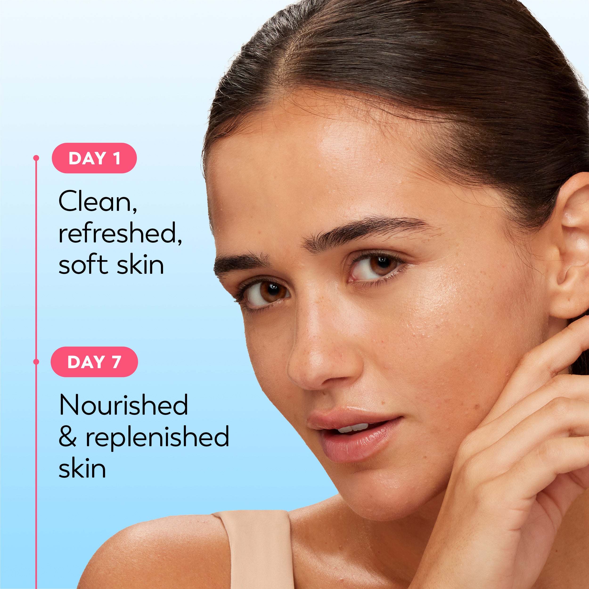 Daily Facials Cleansing Cloths Daily Hydrating Clean 66 Count Daily Facials Cleansing Cloths Daily Hydrating Clean 66 Count