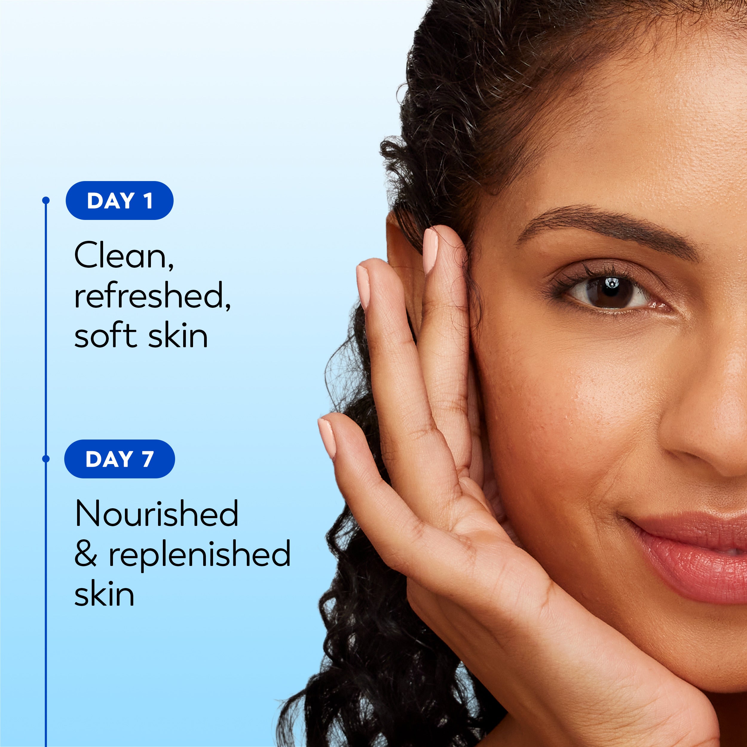 Daily Facials | Cleansing Cloths | Deeply Purifying Clean, 66 Ct Daily Facials | Cleansing Cloths | Deeply Purifying Clean, 66 Ct