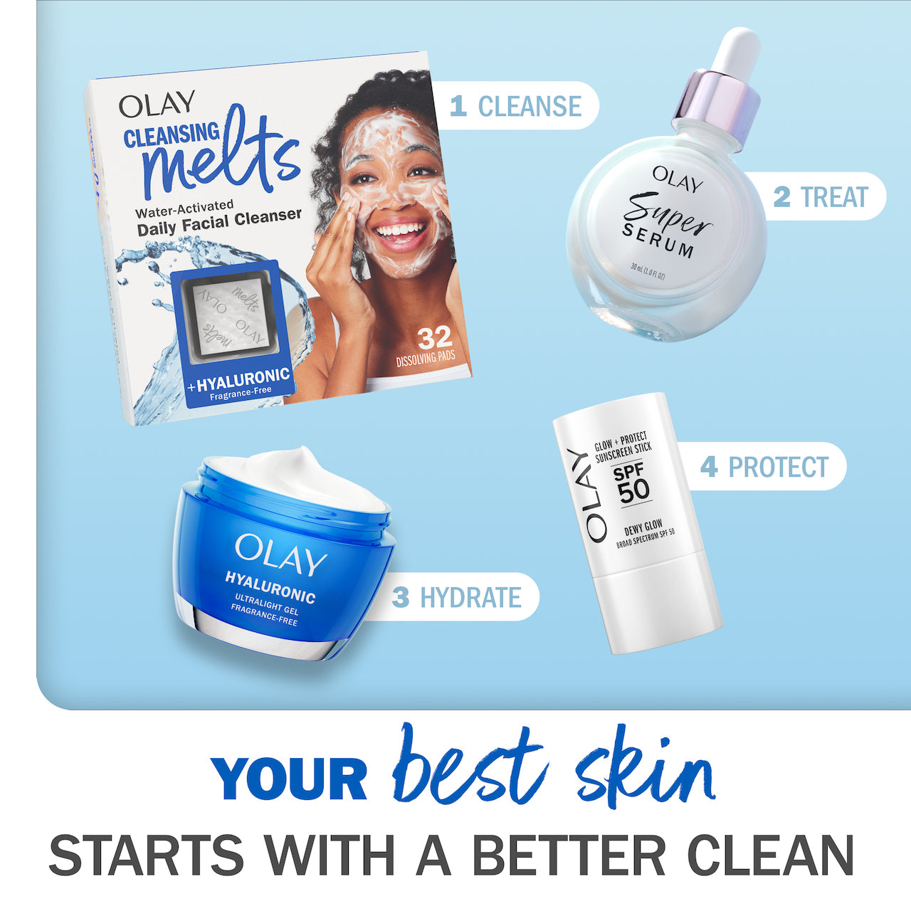 Your best skin starts with a better clean. 1 Cleanse, Showing a box of Cleansing Melts. 2 treat showing a bottle of Super Serum. 3 Hydrate showing a jar of Hyaluronic Face Moisturizer. 4 Protect showing a bottle of SPF 50 sunscreen Your best skin starts with a better clean. 1 Cleanse, Showing a box of Cleansing Melts. 2 treat showing a bottle of Super Serum. 3 Hydrate showing a jar of Hyaluronic Face Moisturizer. 4 Protect showing a bottle of SPF 50 sunscreen