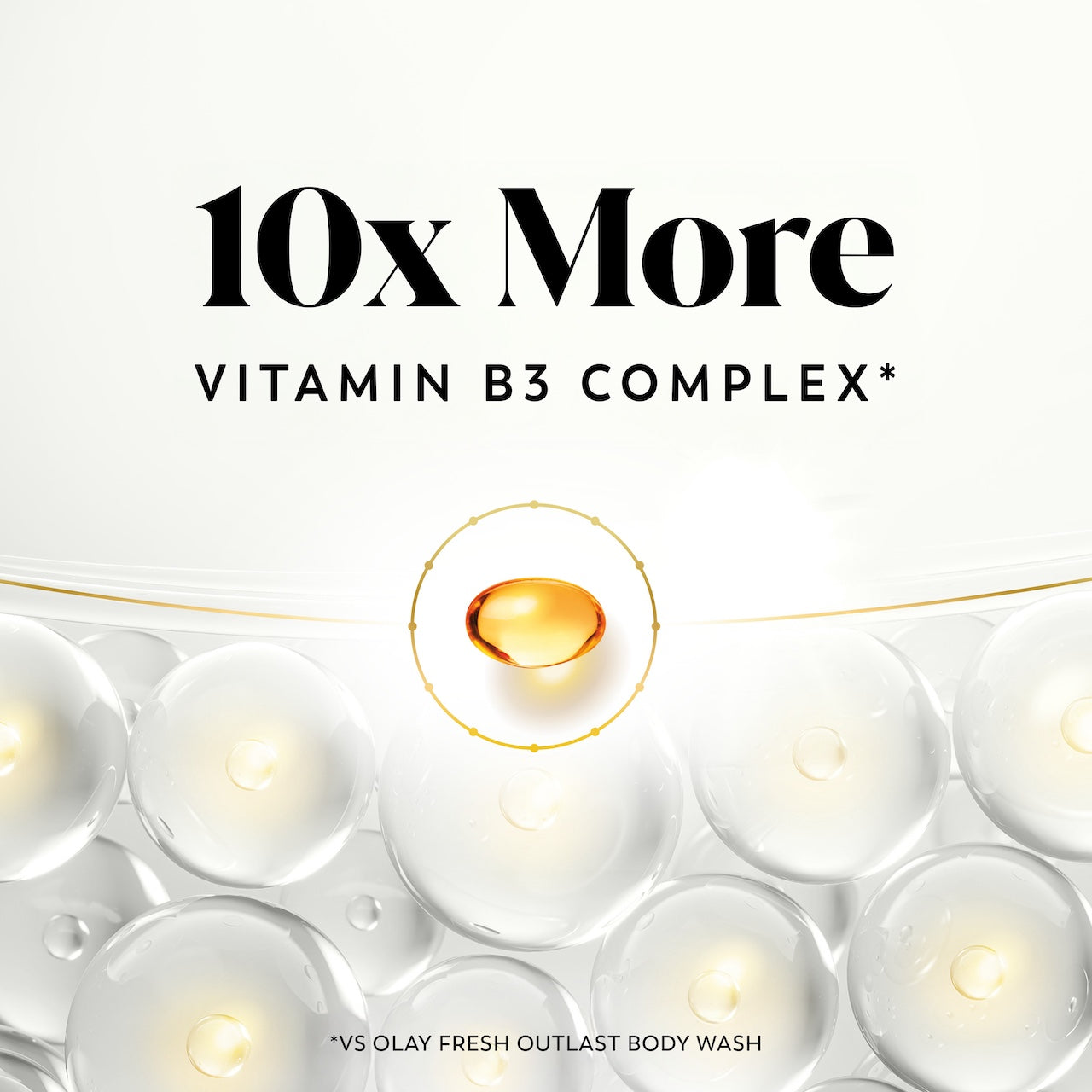 Vitamin capsule. 10x more Vitamin B3 complex*. *Vs Olay Fresh Outlast Body Wash Vitamin capsule. 10x more Vitamin B3 complex*. *Vs Olay Fresh Outlast Body Wash