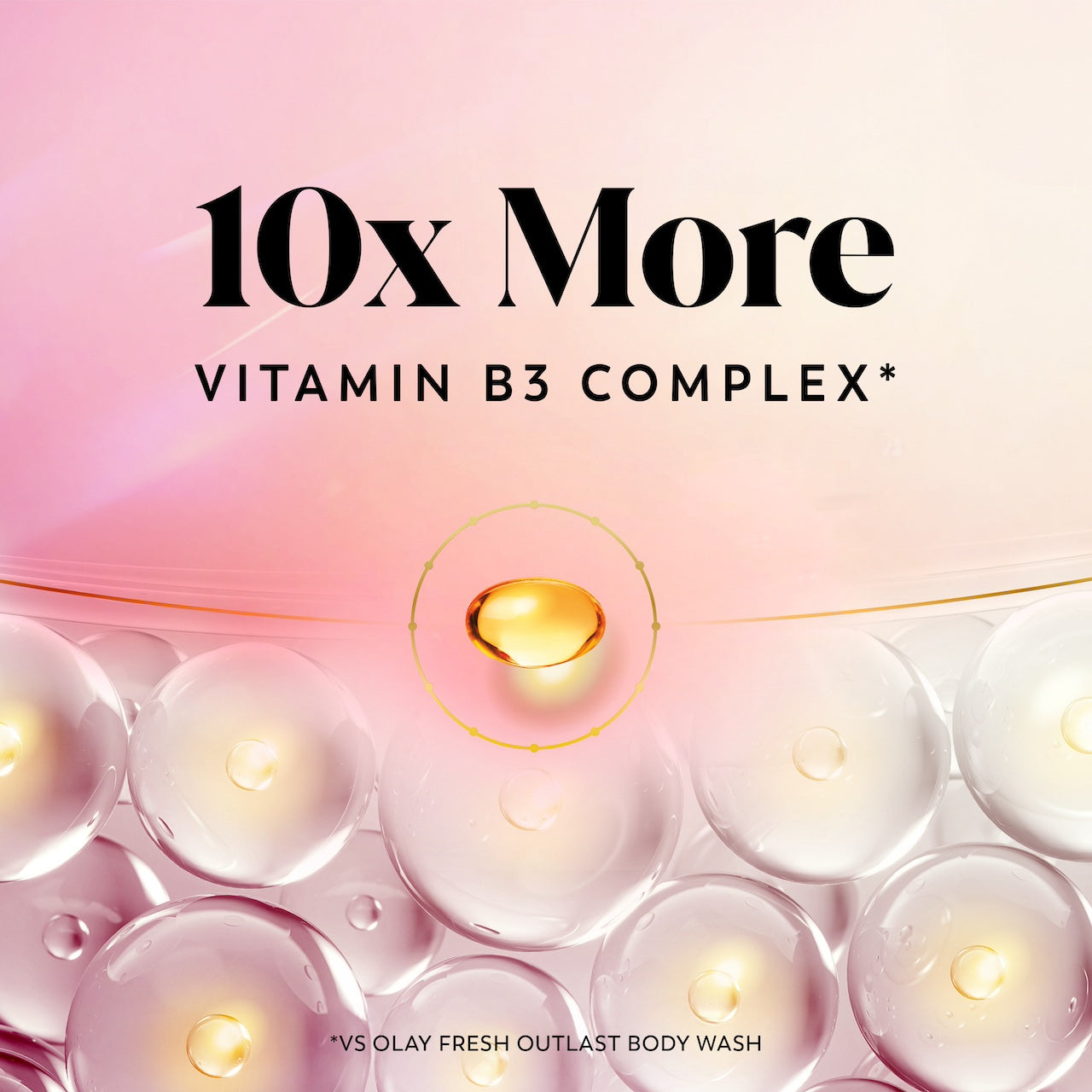 Ingredient. 10x more vitamin B3 complex* *vs olay fresh outlast body wash Ingredient. 10x more vitamin B3 complex* *vs olay fresh outlast body wash