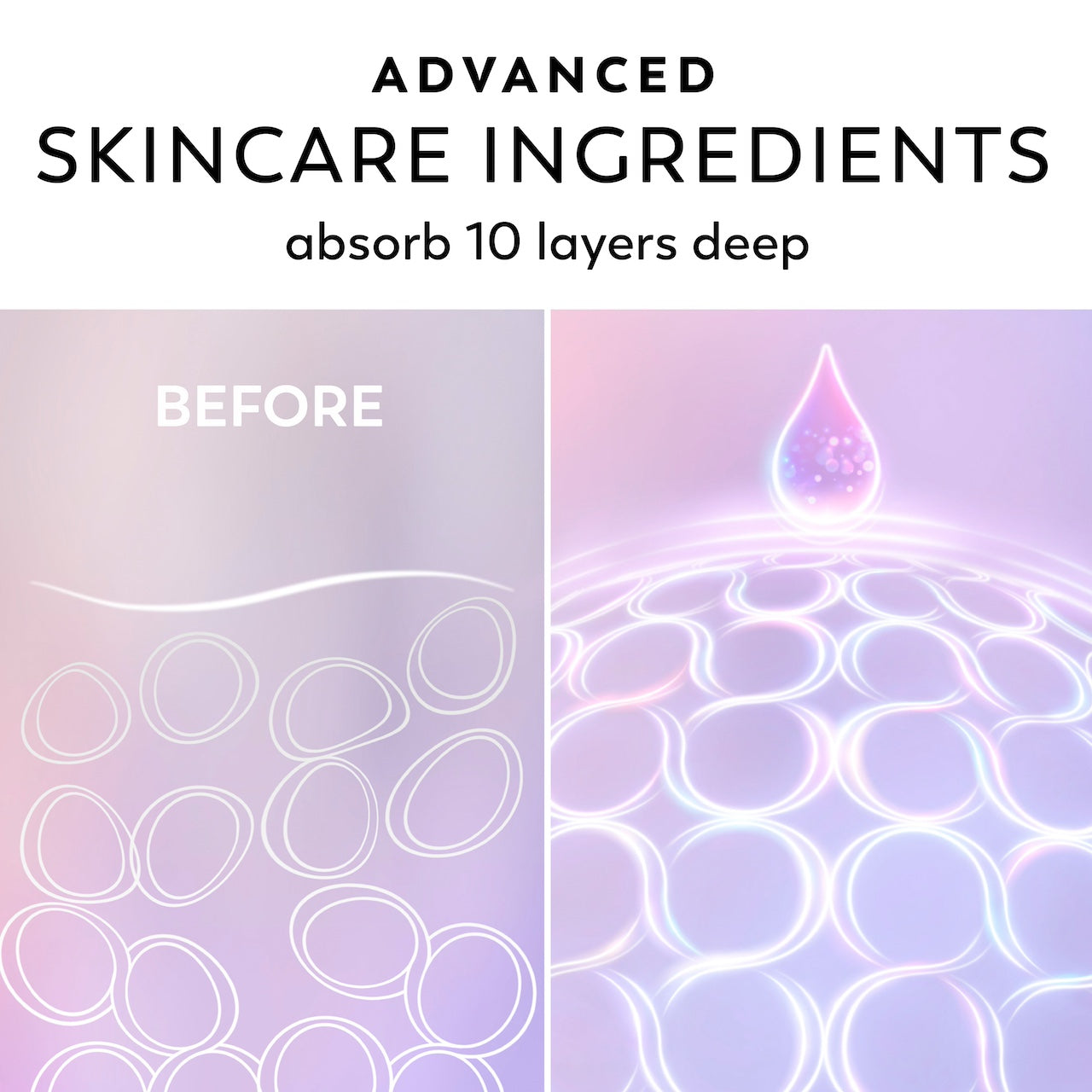 Before and after skin. Advanced skincare ingredients absorb 10 layers deep. Before and after skin. Advanced skincare ingredients absorb 10 layers deep.