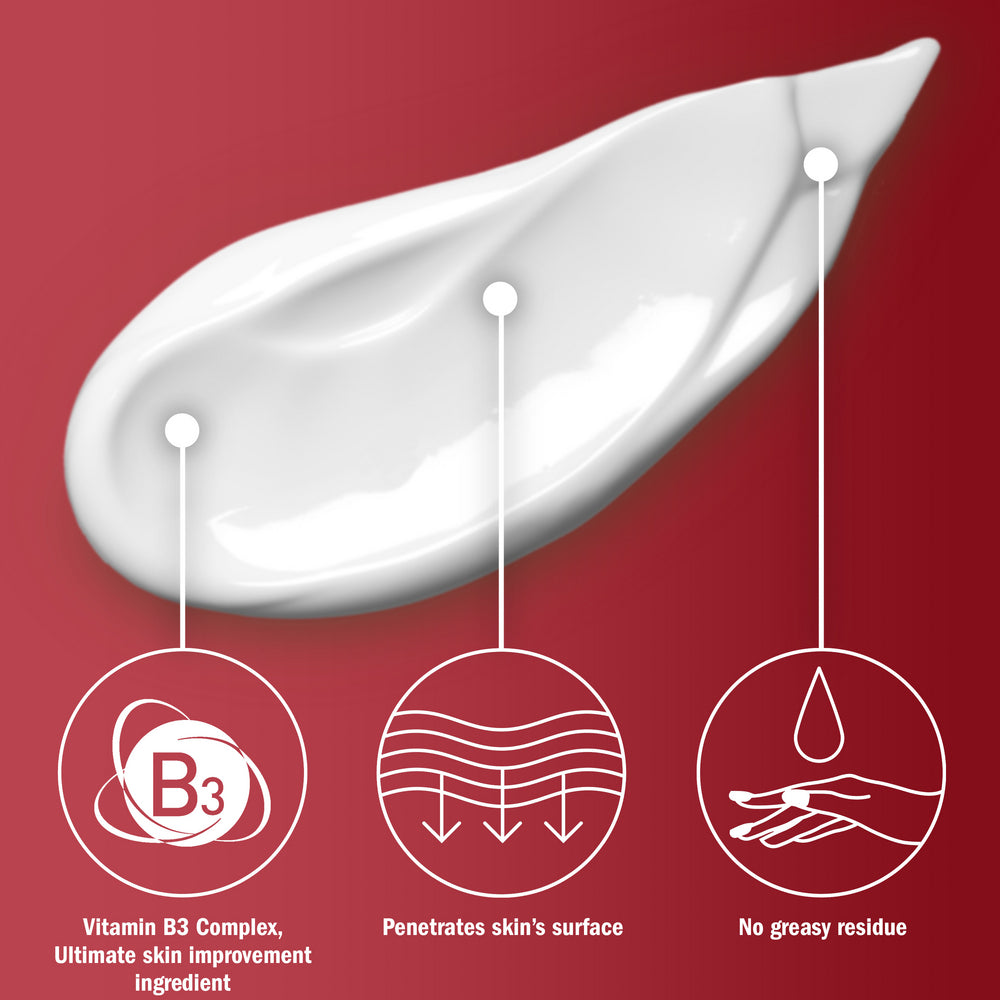 Lotion functionality Lotion functionality