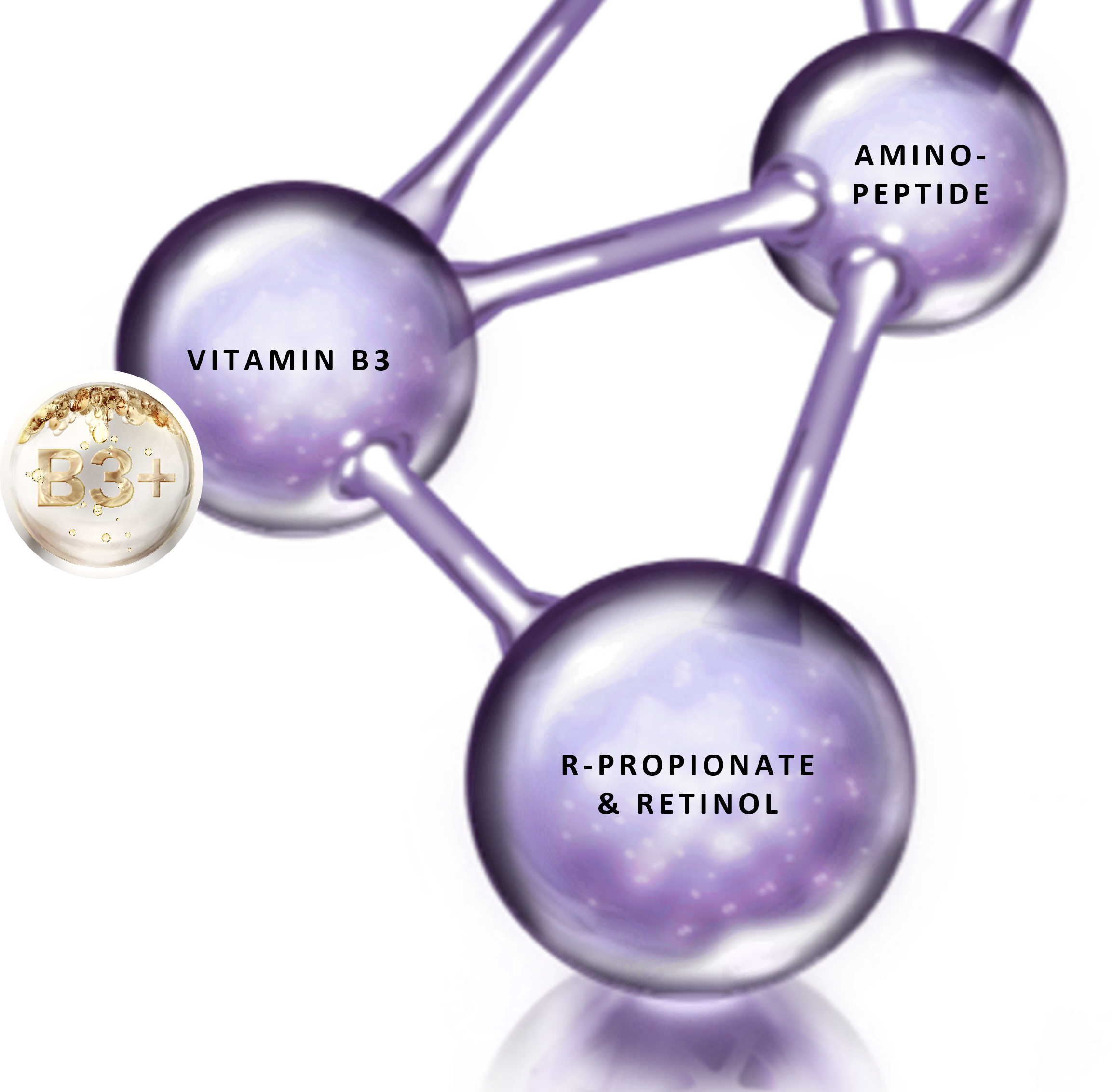 The Truth About Retinol