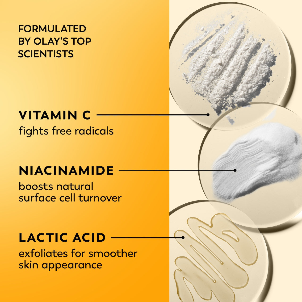 3 ingredient textures. Formulated by Olay's top scientists. Vitamin C fights free radicals. Niacinamide boosts natural surface cell turnover. Lactic Acid exfoliates for smoother skin appearance.