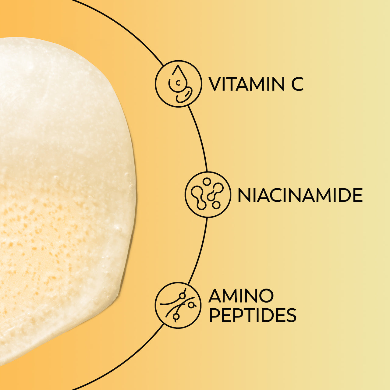 Vitamin C Brightening Cleanser texture swipe. Vitamin c, Niacinamide, Amino peptides