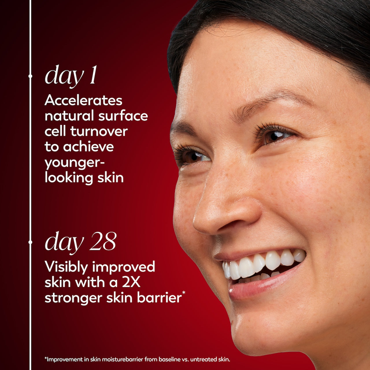 Niacinamide + Peptide 24 Facial Moisturizer | OLAY