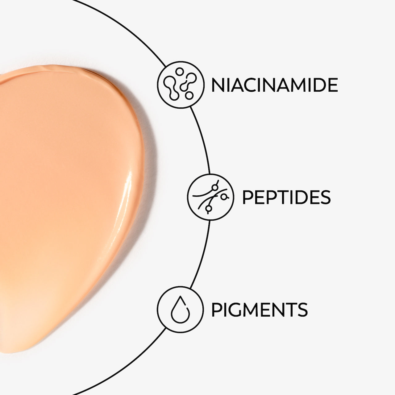 Olay Eyes Ultimate Eye Perfecting Cream texture swipe. Niacinamide, peptides, pigments.