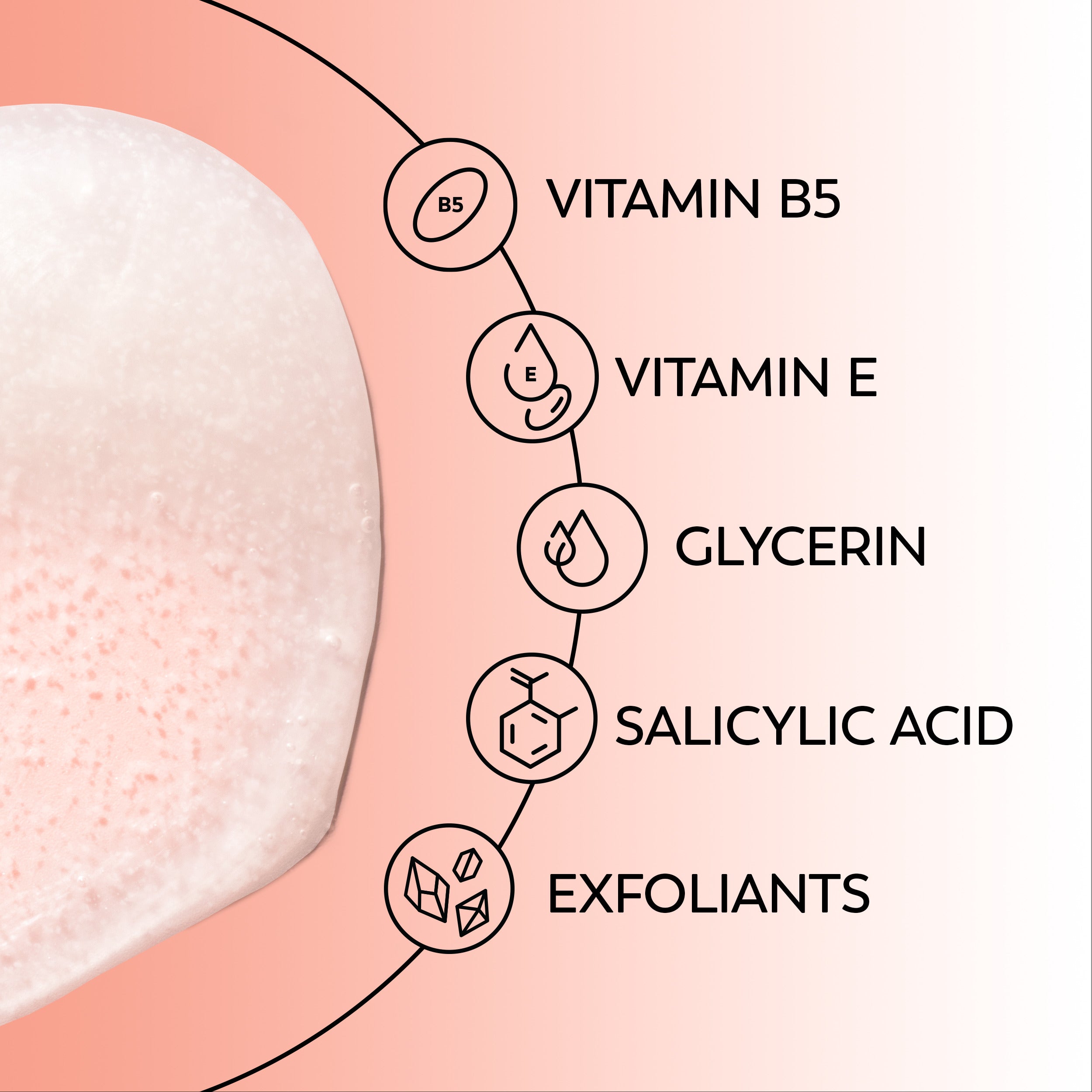 Detoxifying Pore Scrub with Pro-Vitamin B5