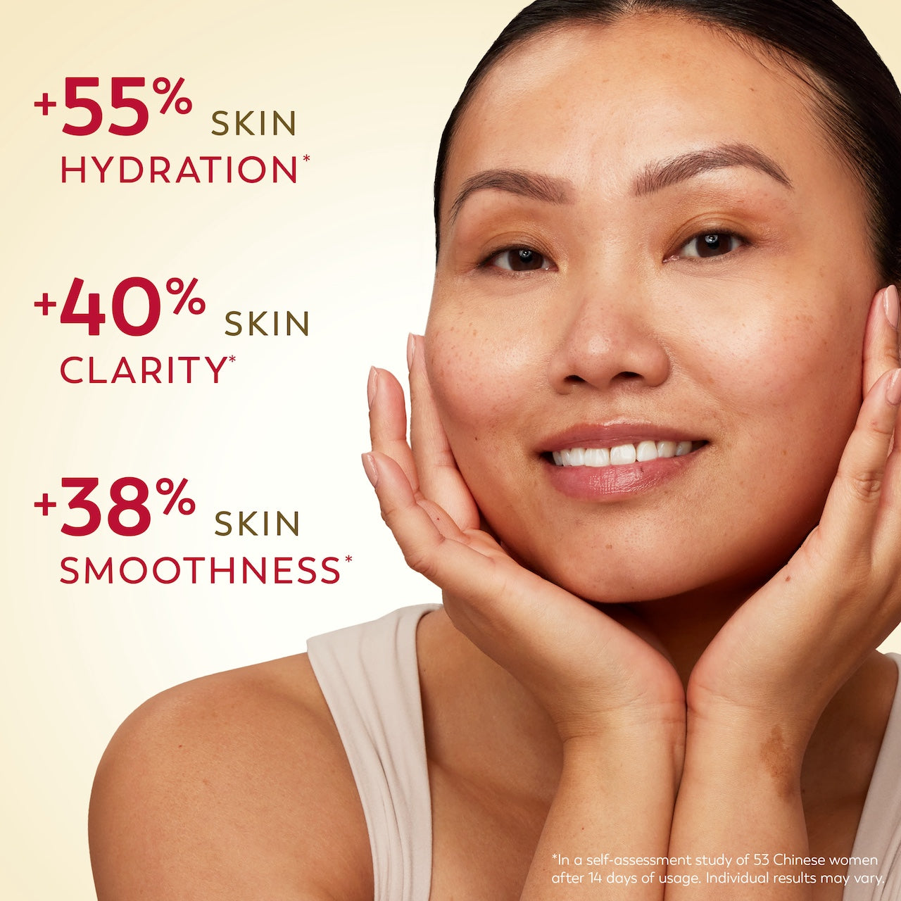 Model posing with both hands on cheeks. 55% skin hydration*, 40% skin clarity*, 38% skin smoothness*