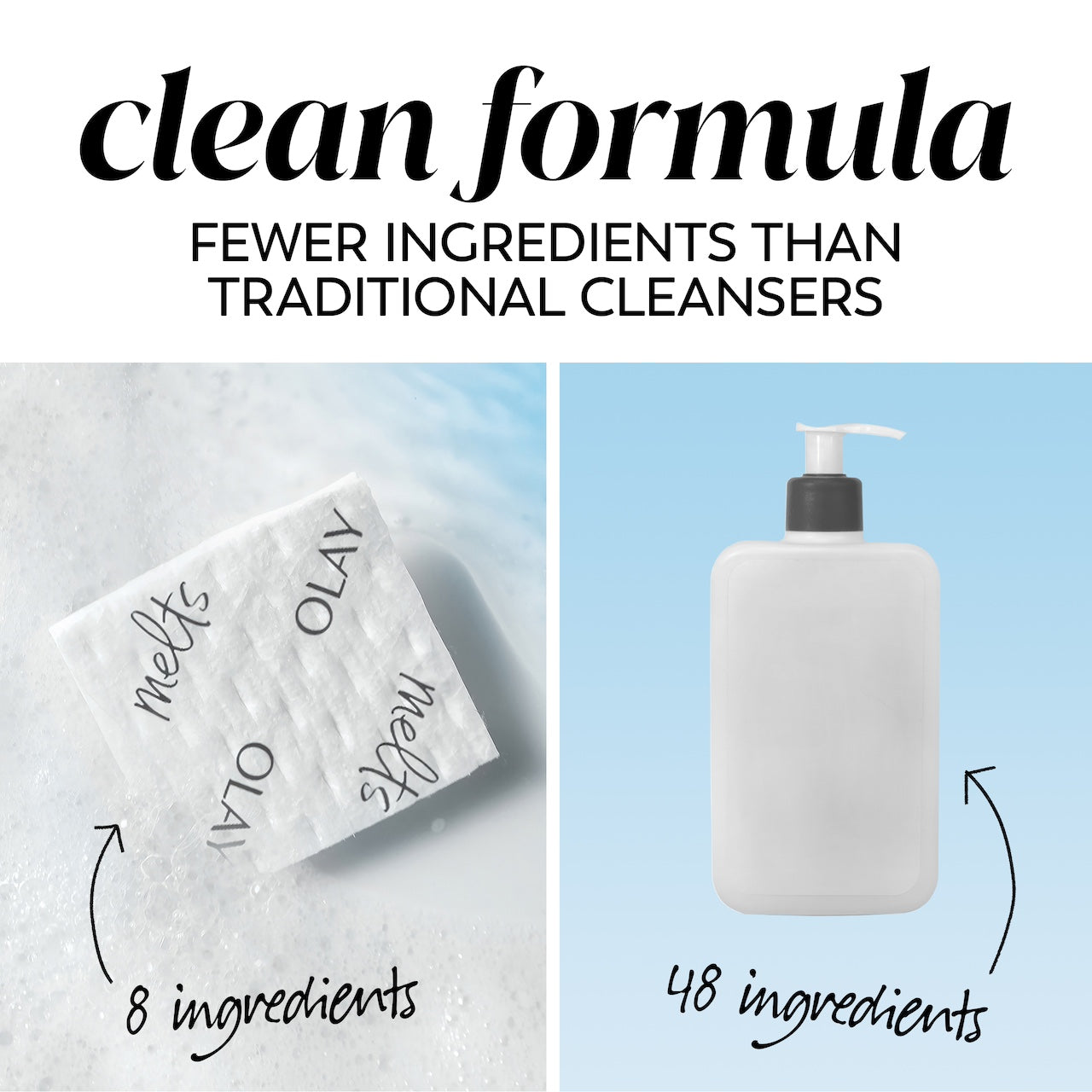2 images of melts swatch 8 ingredients. Bottle cleanser 48 ingredients. Clean formula fewer ingredients than traditional cleaners.