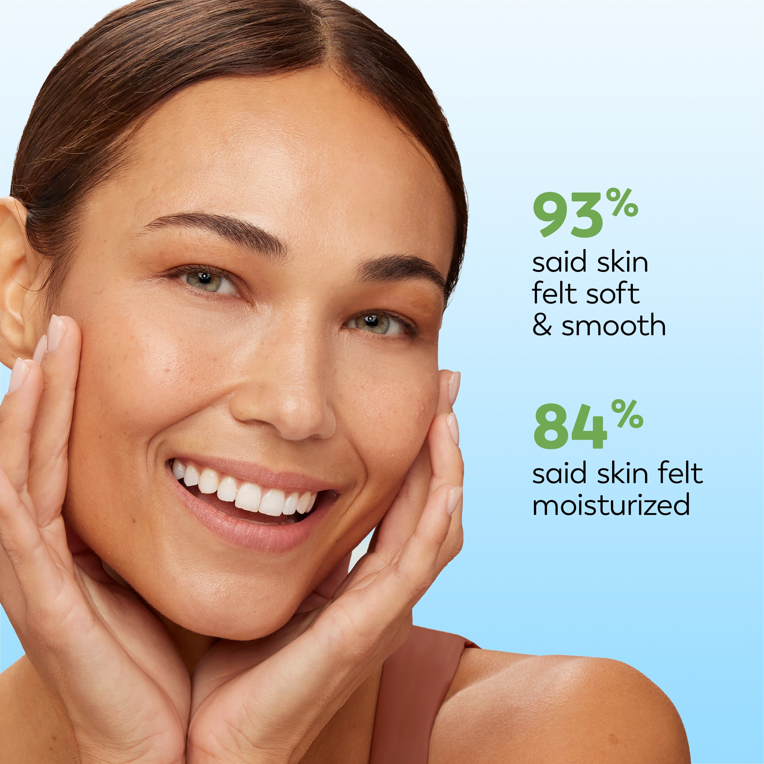 Daily Facials | Cleansing Cloths | Gentle Sensitive Clean 33 ct