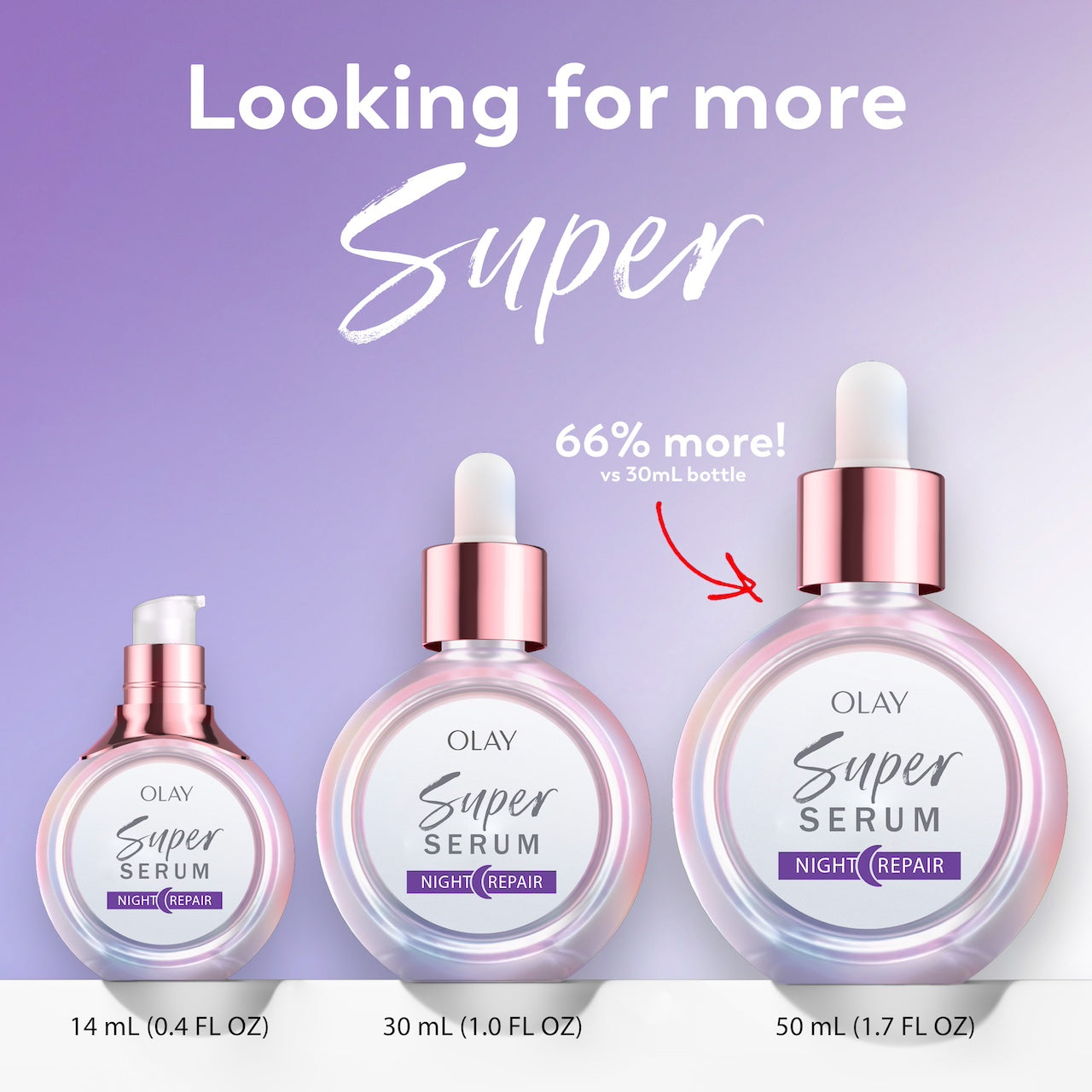 3 Super Serum jar lineup. Trial size, regular size and super size. Looking for more Super. 66% more in super size jar  vs 30 ml jar.