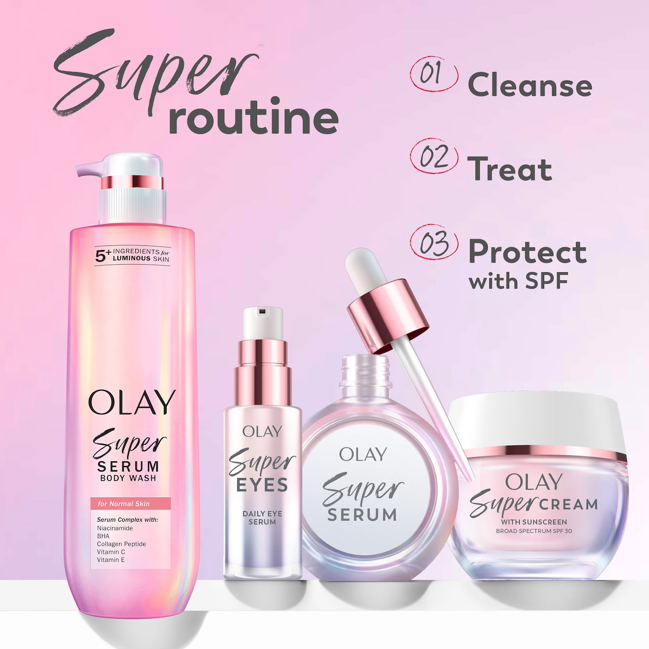 Super Serum collection lineup. Super routine. Super Serum Body wash bottle, Super Eyes, Super Serum jar and Super Cream jar. Cleanse, treat protect with SPF.