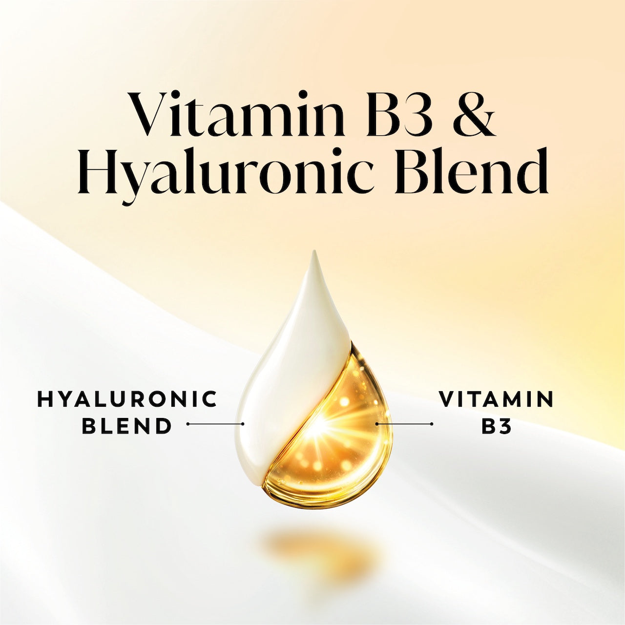 Ingredient. Vitamin B3 and Hyaluronic Blend