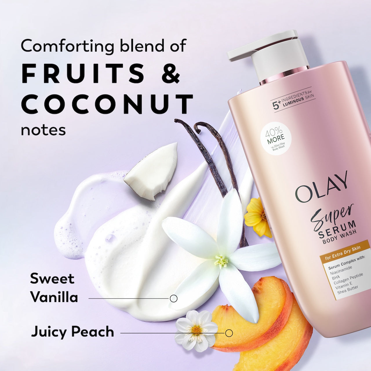 Super Serum Body Wash for Extra Dry Skin bottle. Comforting blend of fruits and coconut notes. Sweet vanilla, juicy peach